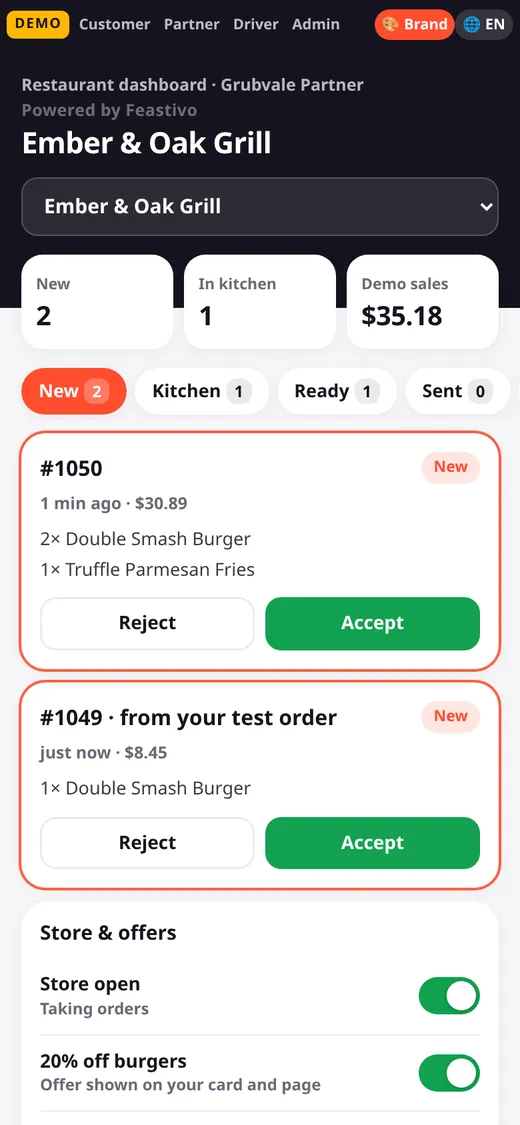 Restaurant dashboard